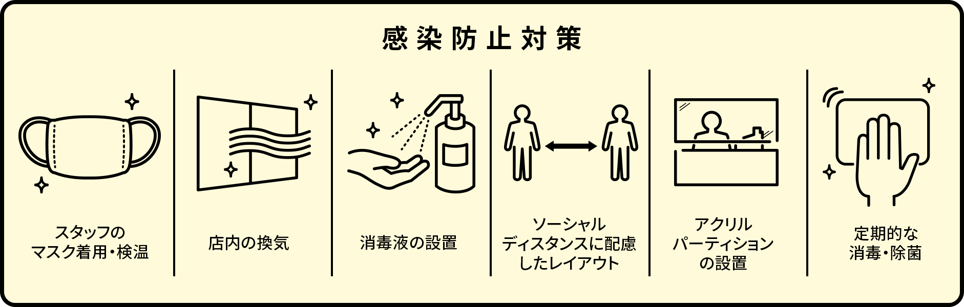感染防止対策